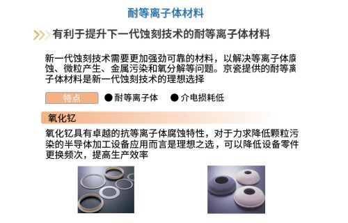京瓷信息通信領域產品技術 以集成電路技術開發為基石，助力5G產業發展